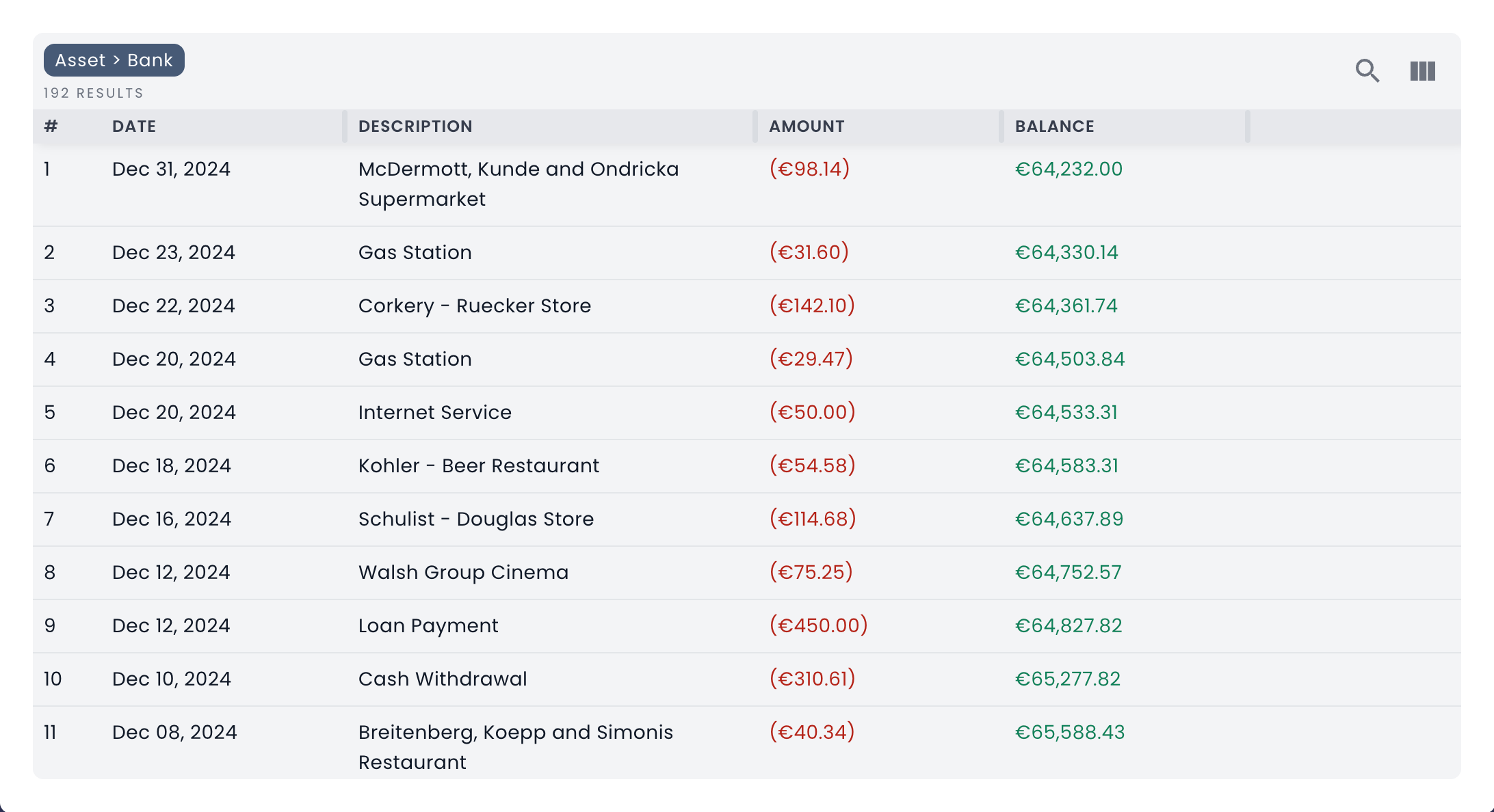 Account Register Table example screenshot